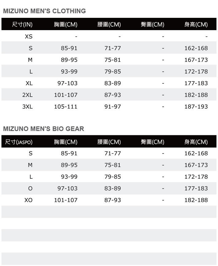 Mizuno Polo [32TA002022] 男 短袖 Polo衫 吸汗 速乾 運動 休閒 藍